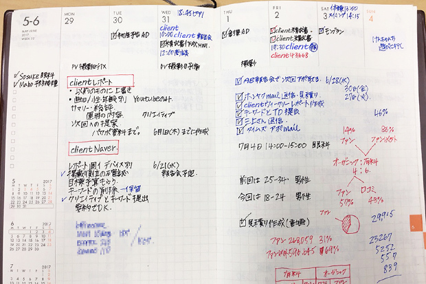 手帳の使い方を工夫して、 仕事にもプライベートにも徹底活用! デキる人の手帳術_2_3